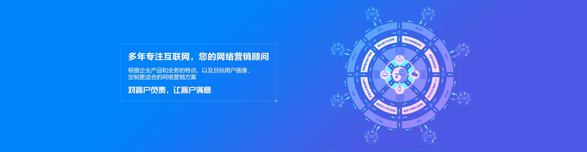 文圣信息流运营